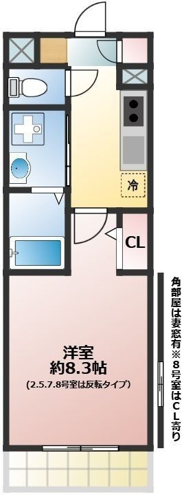 プレジールの間取り