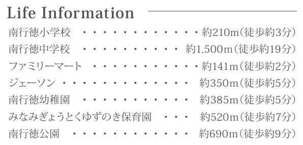 市川市相之川１丁目１０１４番の周辺