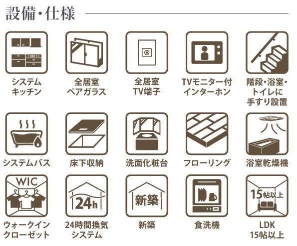 市川市相之川１丁目１０１４番の設備