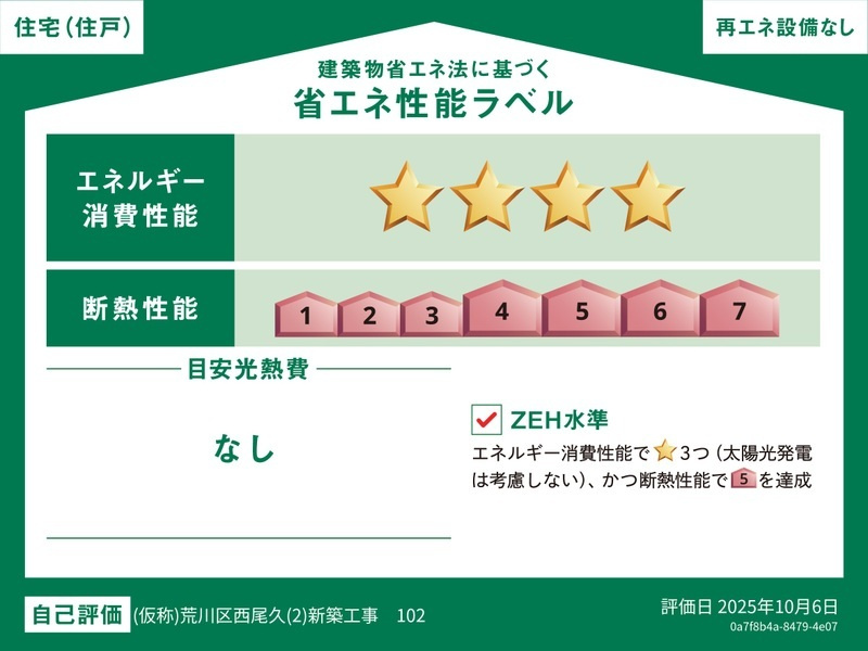 リブリ・尾久のその他