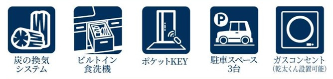 千葉市緑区高田町の設備