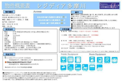 【地図】 | レジディア多摩川 |  