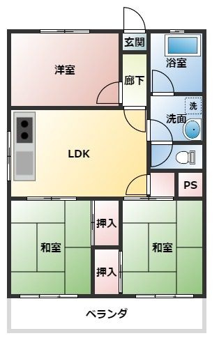 文栄第二ビルの間取り