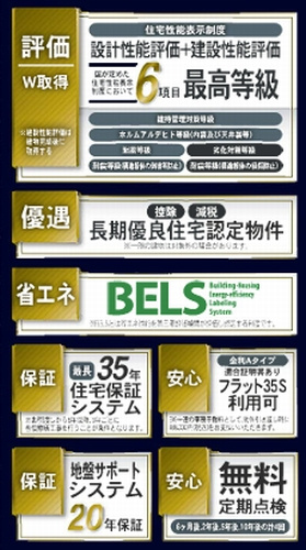 【その他】 | 【仲介手数料０円】茅ヶ崎市ひばりが丘　新築一戸建て　全3棟 | 【仲介手数料０円】茅ヶ崎市ひばりが丘　新築一戸建て　全3棟