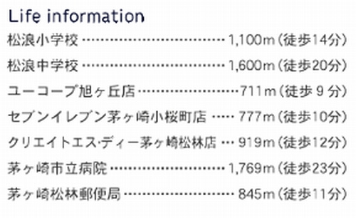 【仲介手数料０円】茅ヶ崎市ひばりが丘　新築一戸建て　全3棟のその他|【仲介手数料０円】茅ヶ崎市ひばりが丘　新築一戸建て　全3棟