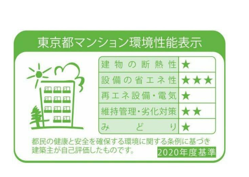【省エネ性能ラベル】