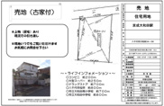 【仲介手数料無料】八千代市大和田　建築条件なし売地の画像