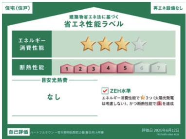 ハートフルタウン　一宮市開明杁西郭　全４区画分譲の省エネ性能ラベル|販売住戸が複数の場合、本ラベルは特定の住戸の性能を示し、全ての住戸の性能を示すものではありません