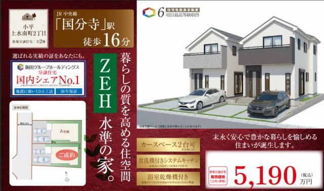 【Heartfull Town】小平上水南町２丁目のその他|□売主作成による販売用の図面(マイソク)です。この図面には売主の工夫(お客様へ本物件のメリットをうまく伝えられる様)が良く表れています。□
