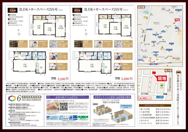 【Heartfull Town】小平上水南町２丁目のその他|〇本物件の売主が作成した販売用図面です。販売用図面の２枚目です〇