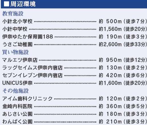 伊奈町　内宿台4丁目