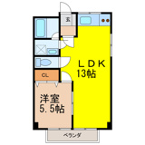 シティパルスギモトⅠの画像