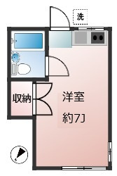 ジュネス野沢　駅近　敷金0　礼金0　の間取り