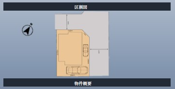 越谷市千間台西30期の区画図