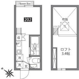 スタイル笹塚の間取り