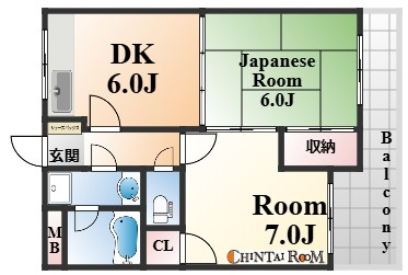 フローリアン住吉の間取り
