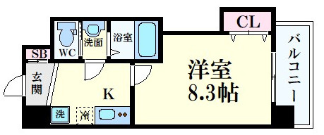 Luxe新大阪南