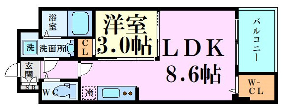 SEST新大阪