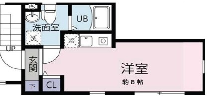 ＶＩＳＴＡ大森山王（ヴィスタ大森山王）の間取り|間取りです。
