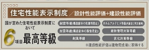【仲介手数料０円】相模原市中央区上溝第32　新築一戸建ての設備|相模原市中央区上溝第32　新築一戸建て