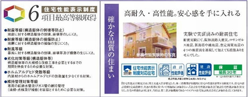 【設備】 | 【仲介手数料０円】藤沢市羽鳥3丁目　新築一戸建て　全5棟 | 藤沢市羽鳥3丁目　新築一戸建て　全5棟
