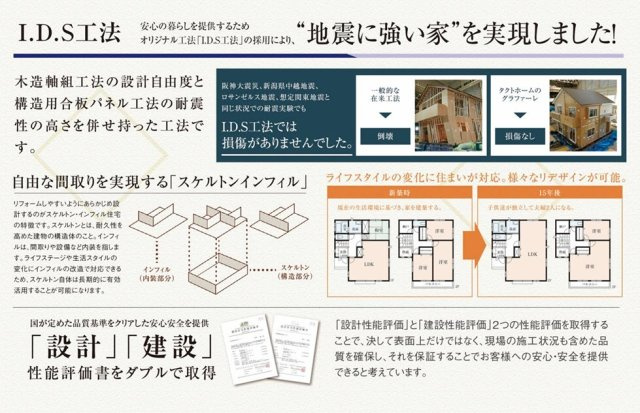 郡山市田村町金屋字宝蔵　　　３号棟　　　高瀬小学校、高瀬中学区の構造・工法・仕様|工法