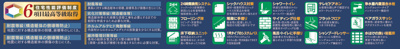 【その他】 | 座間市東原１丁目　新築戸建て　全３棟【仲介手数料無料】 | 海老名市を中心に地域密着で営業♪不動産のことなら「大樹不動産」へ
