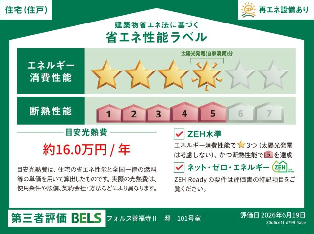 フォルス善福寺Ⅱのその他
