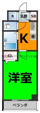 仲介手数料０円！ハイツ原PartⅡ