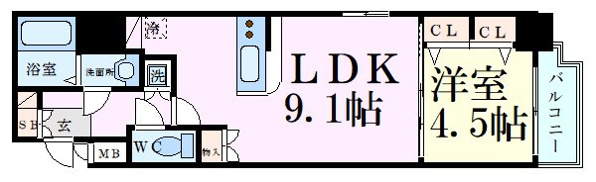 La Douceur梅田East
