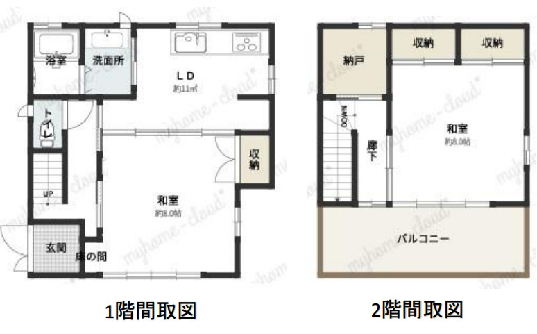 千葉市稲毛区稲毛東６丁目　中古戸建