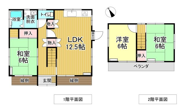 間々田2450戸建て