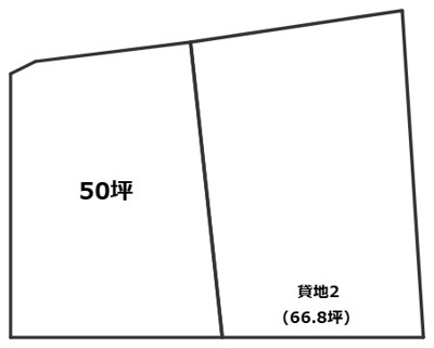  | 古波蔵氏貸地