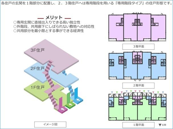 ユートピア博多のその他|その他