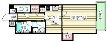 ライフ北梅田