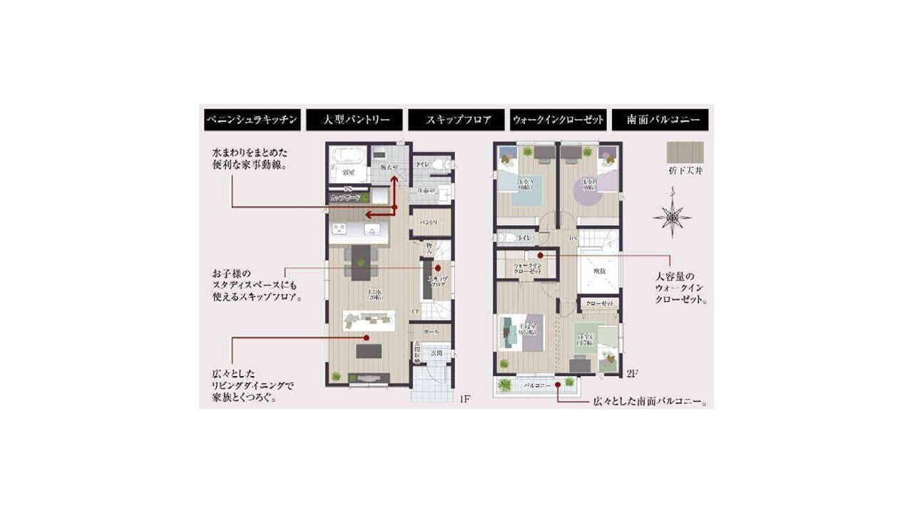 日野市西平山3丁目　全3邸　1号棟