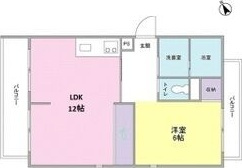 メロディーハイム万代の間取り
