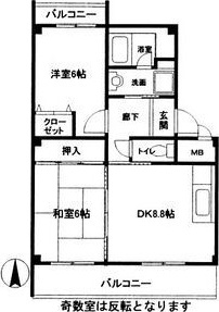 アルトリーベ背戸口の間取り