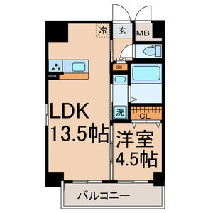 axis.LS