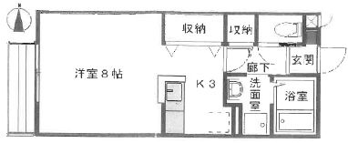 パル川口の間取り