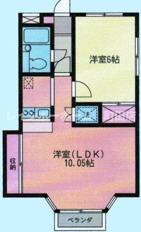 パークサイドハウスＮＯ３※初期費用分割後払いサービス利用可能物件の間取り