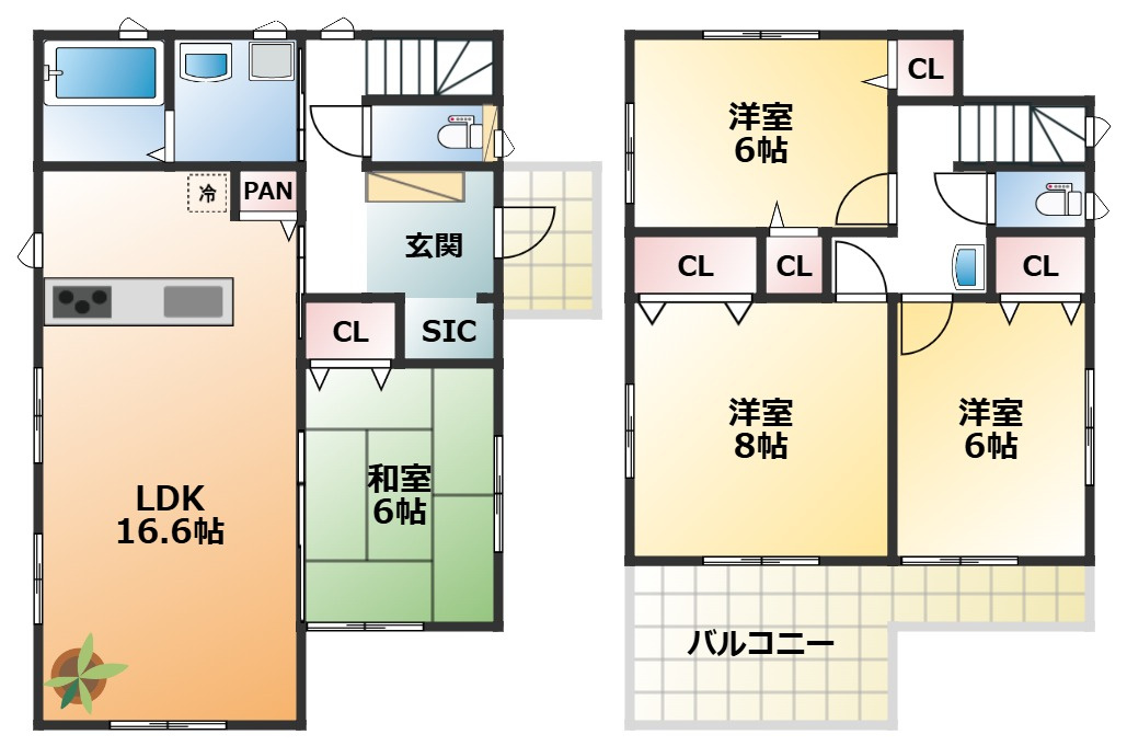いろどりアイタウン那須塩原市埼玉23-P1の間取り|南向きで陽当たりの良い間取りです