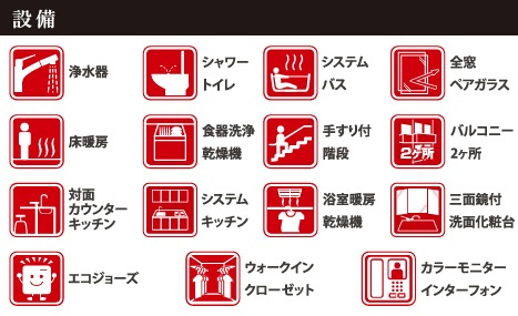 市川市稲荷木２丁目１２期の設備