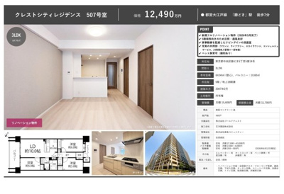 【その他】 | クレストシティレジデンス　仲介手数料無料＋60万円現金プレゼント中