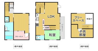 尼崎市武庫之荘2丁目貸家の間取り