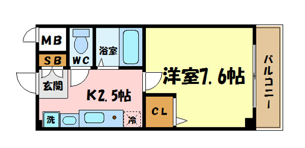 セレッソ本陣
