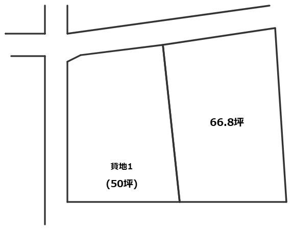  | 古波蔵氏貸地