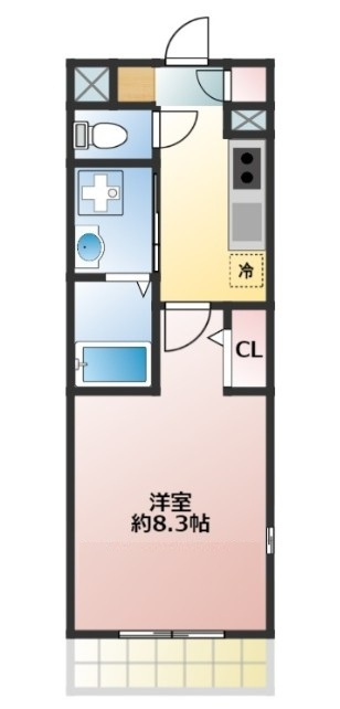 ラスター