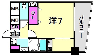 アーバングリーン甲子園の間取り