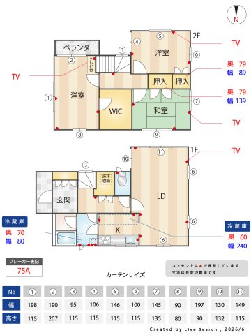 翠ヶ丘町戸建のその他